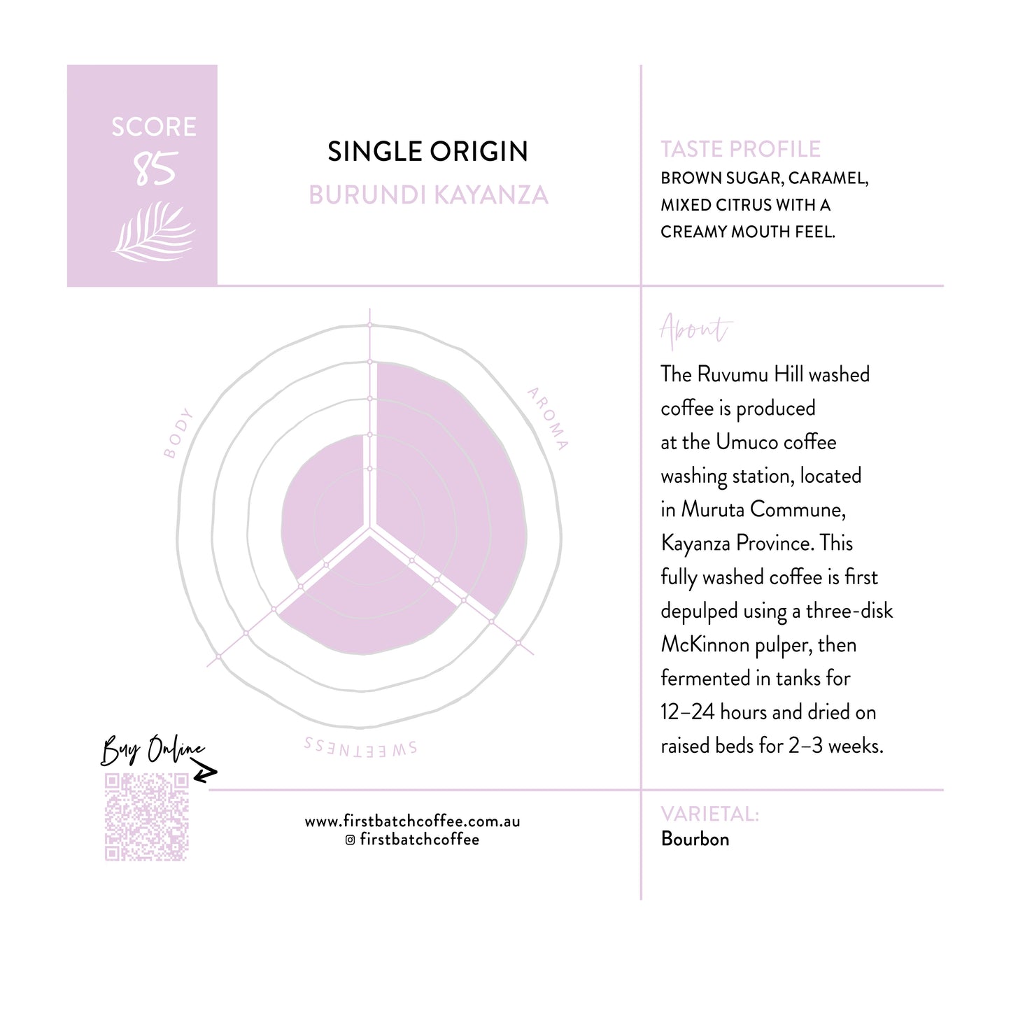 Single Origin - Burundi Kayanza