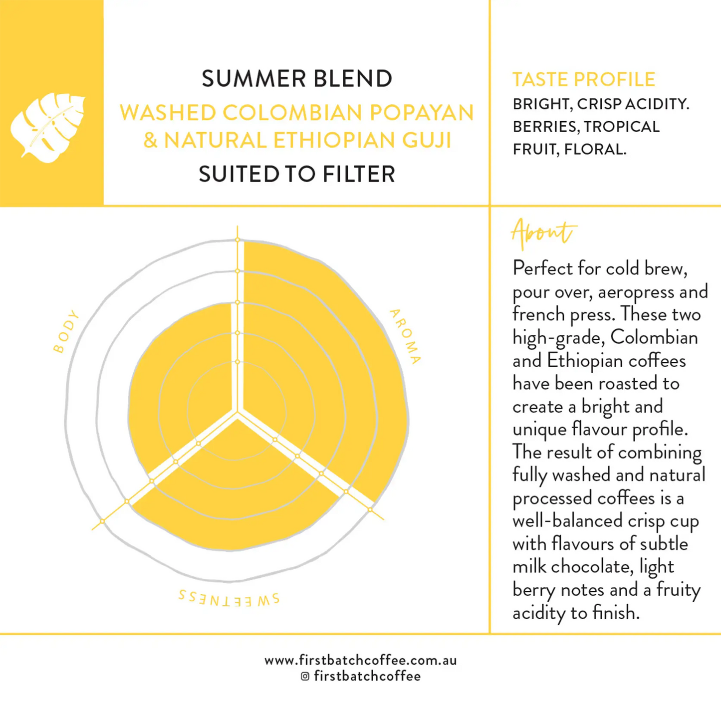 First Batch Coffee Roasters - Speciality Coffee Roasting - Summer Blend - Tasting Card