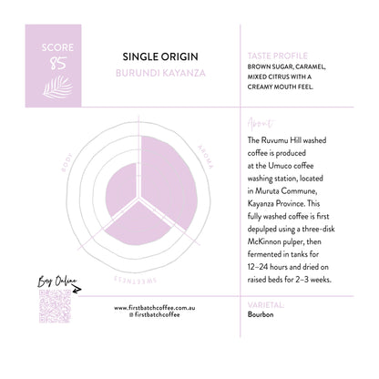 Single Origin - Burundi Kayanza